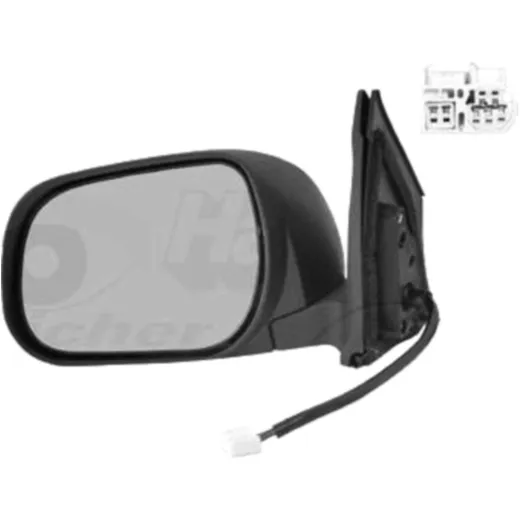 Left Mirror for MQ Models