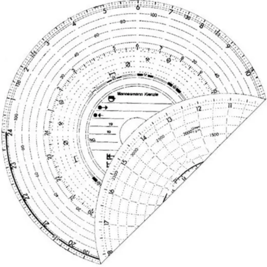 Diagrammscheibe 100KMH 24K_1