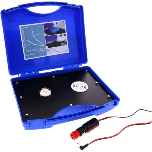 SensorTack® Heating Box