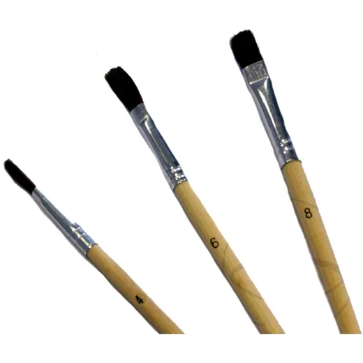 Repair Brush Set for Touch-Ups 3 Piece Fine Bristle Sizes 4-6-8
