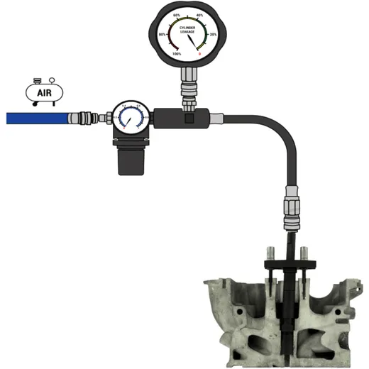 KOMPRESSIONSADAPTER Set COMMON RAIL Diesel_1