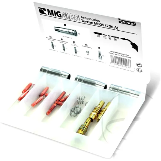 Wear Parts Kit for MIG 250A