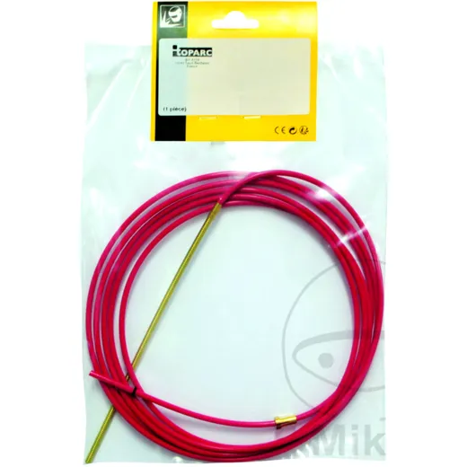 TEFLON CORE RED for 1 0 and 1 2