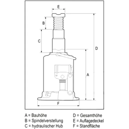 Hydraulischer Unterstellheber A 3.5-170 für Motorräder_0