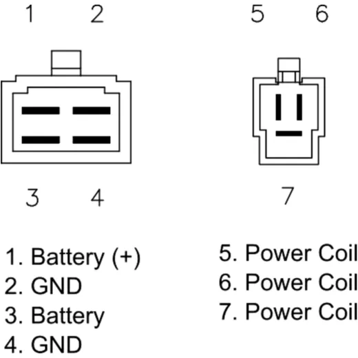 Regulator/rectifier for: Honda NT, RVF_0