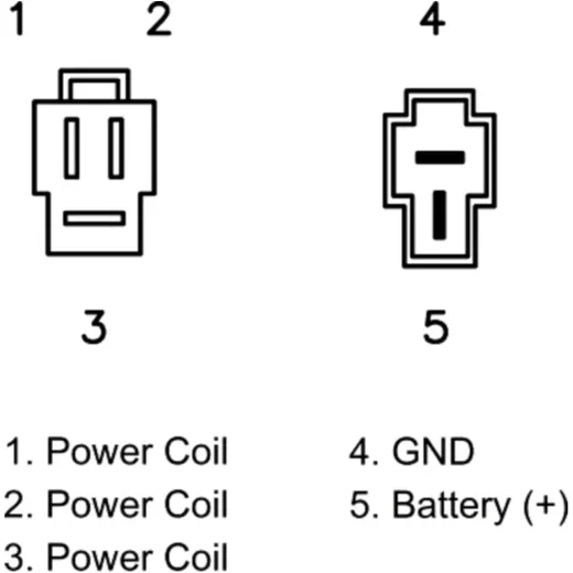 REGULATOR/RECTIFIER for Motorbikes_0