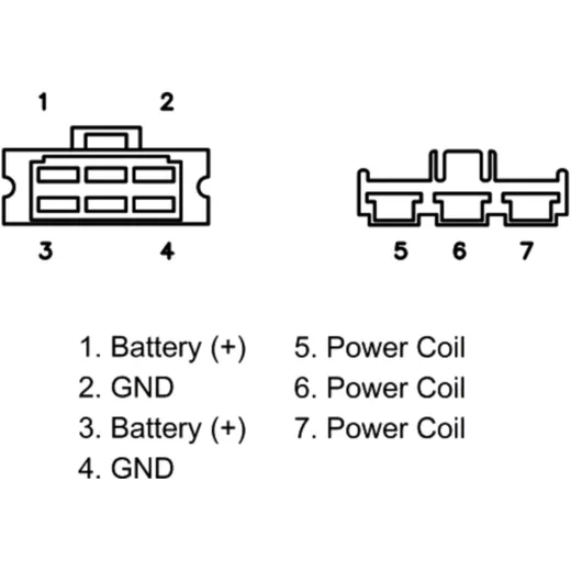 Regler / Gleichrichter Mosfet passend für: Aprilia RSV, SL, Tuo