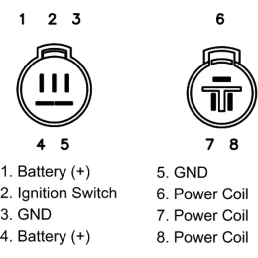 Regulator/rectifier for: Kawasaki ZX - 12R, ZX - 9R_0