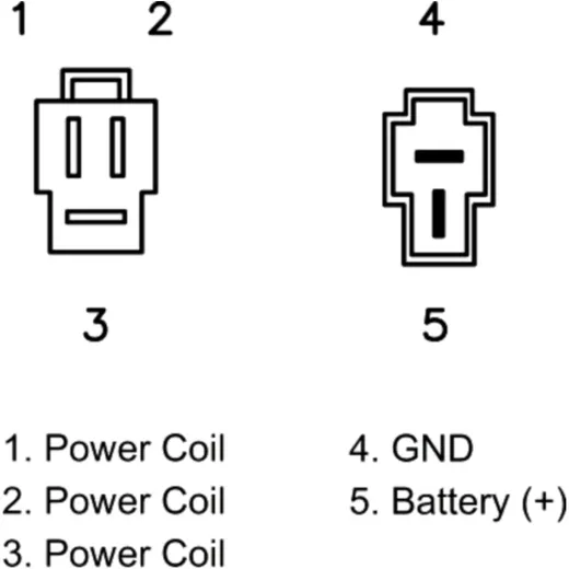 Regulator/rectifier for: Suzuki AN, EN, UE_0