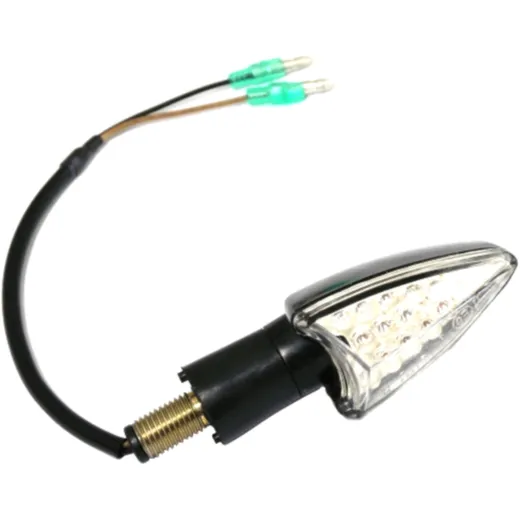 Indicator JMP for: CPI SM, SX, SMX