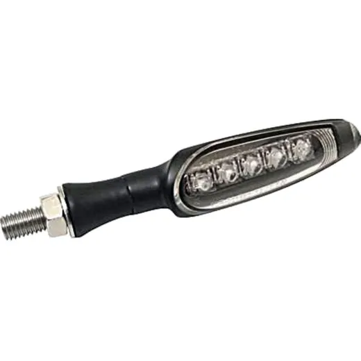 indicator KOSO