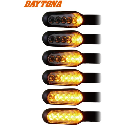 indicator Daytona