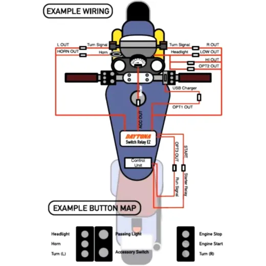RELAY SWITCH for Motorcycles 12V/20A_0