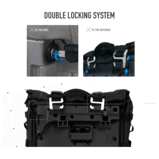 Pannier tr 2X32L SHAD cont 2 pcs tr40 for: BMW R, F (850, 800,