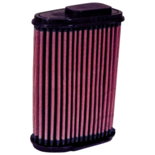 Tauschluftfilter K&N passend für: Honda CBR, CB, CB - X4