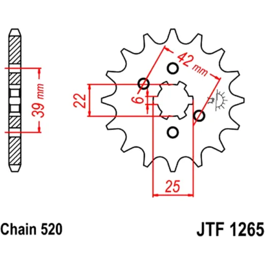 Ritzel 12Z Teilung 520 grobverzahnt 6 Innendurchmesser 22/25 passend für: CAN - AM DS