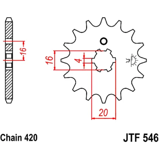 Ritzel 14Z Teilung 420 grobverzahnt 4 Innendurchmesser 16/20 passend für: Kawasaki KX