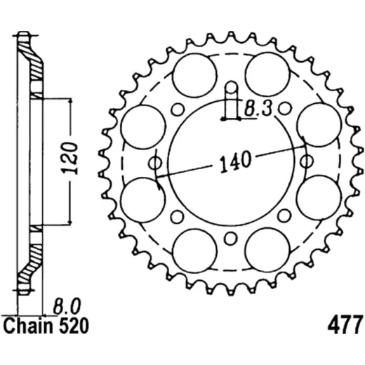 Kettenrad 43Z Teilung 520 Innendurchmesser 120 Lochkreis 140 passend für: Kawasaki KLR