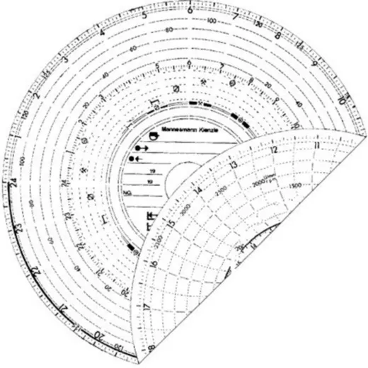tachograph disk 24STD-125KM_1