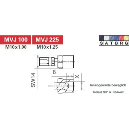 Variofitting M10 x 1.00, female thread movable, cone 90° = convex, titanium
