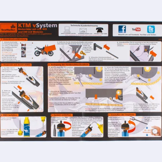 SC-SO-3010_11