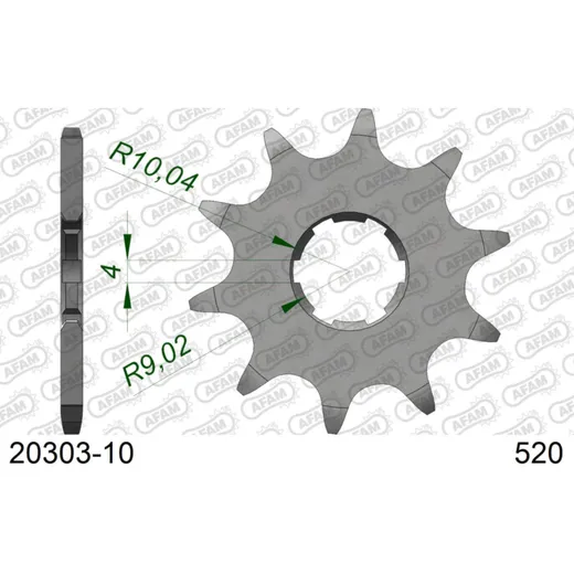 Ritzel AFAM 520 - 12Z 2020312