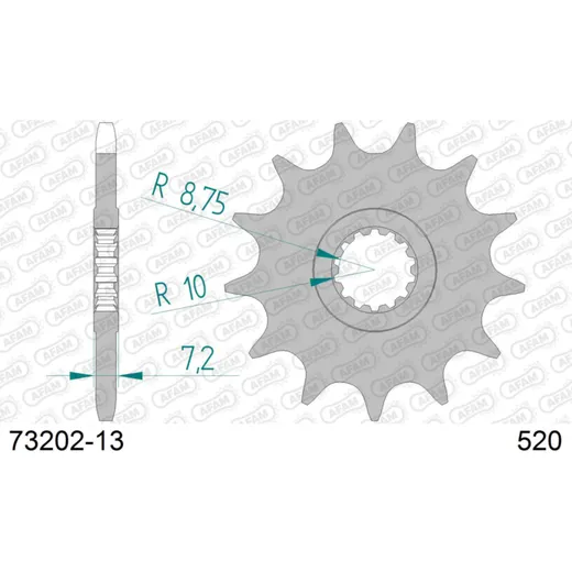 Ritzel AFAM 520 - 13Z 7320213
