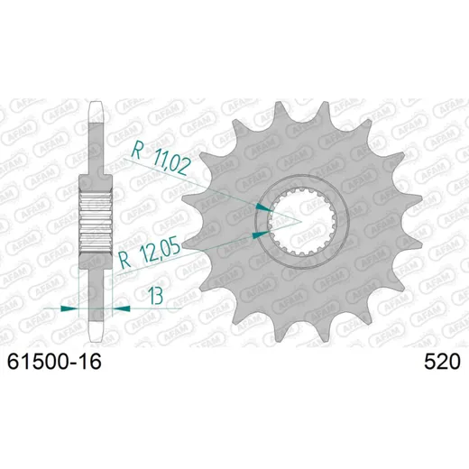 Ritzel AFAM 520 - 16Z 6150016