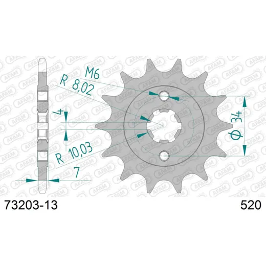 Ritzel AFAM 520 - 13Z 7320313