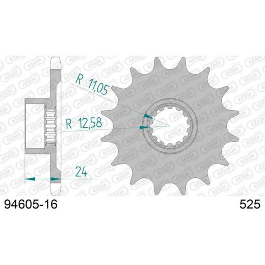 Ritzel AFAM 525 - 16Z 9460516