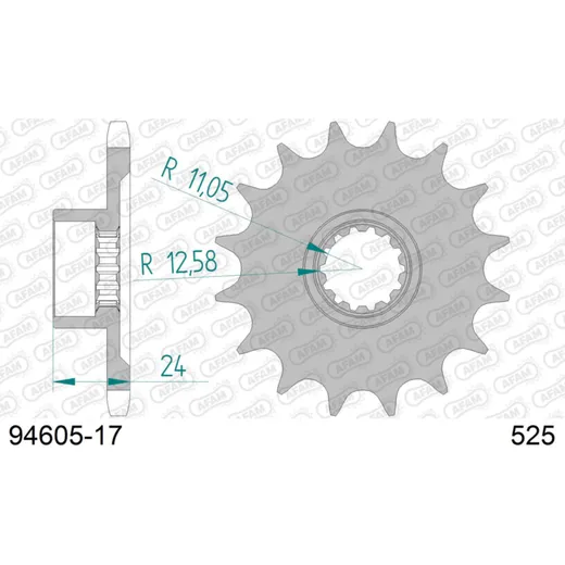 Ritzel AFAM 525 - 17Z 9460517