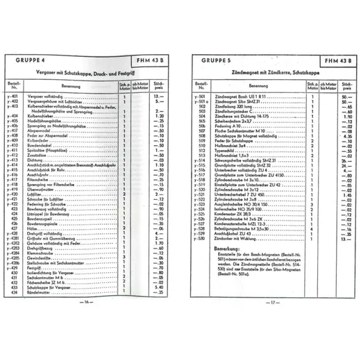 Teilekatalog Motorteile für Mofa Mokick MG00086377_1