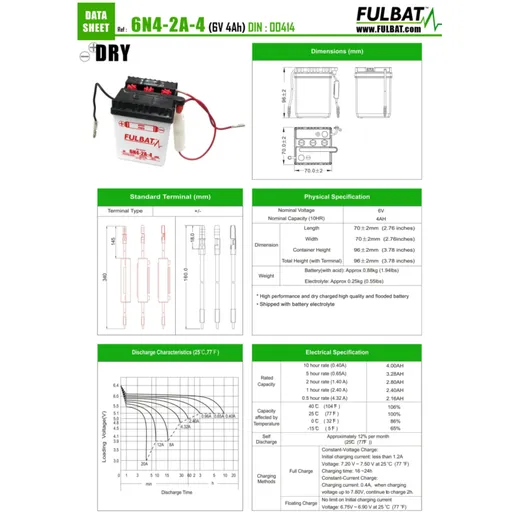 Batterie Fulbat 6V 6N4-2A-4 DRY ohne Säurepack FB550510_1