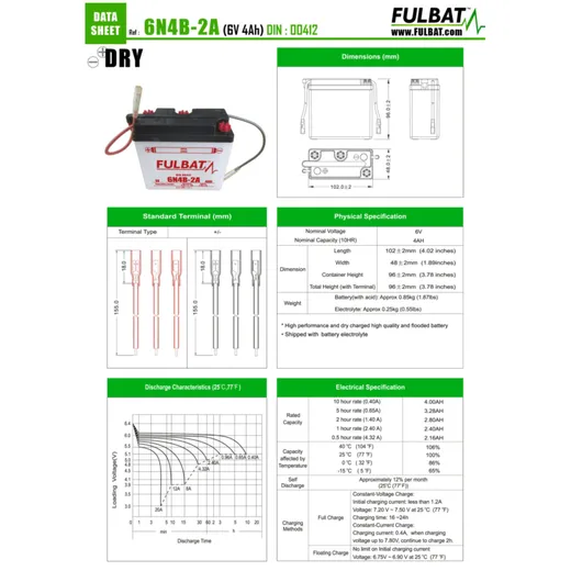 Batterie Fulbat 6V 6N4B-2A DRY ohne Säurepack FB550514_1