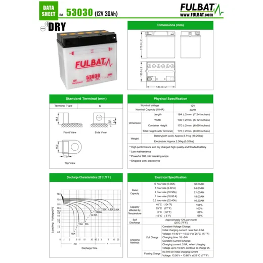 Batterie Fulbat 53030 / Y60-N30L-A DRY ohne Säurepack FB5505_1
