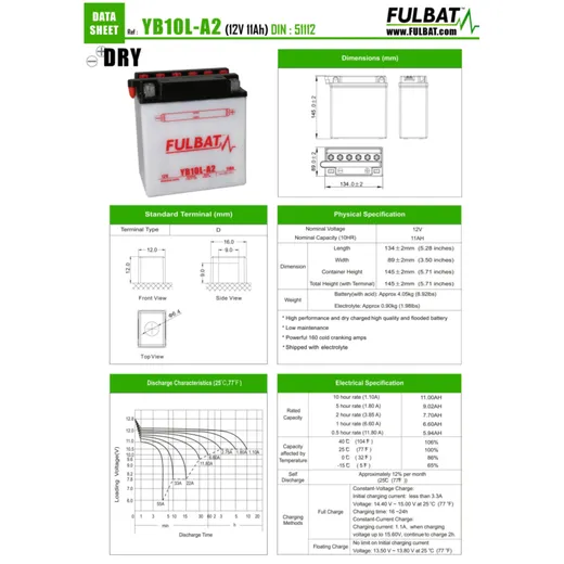 Batterie Fulbat FB10L-A2 DRY ohne Säurepack FB550556_1