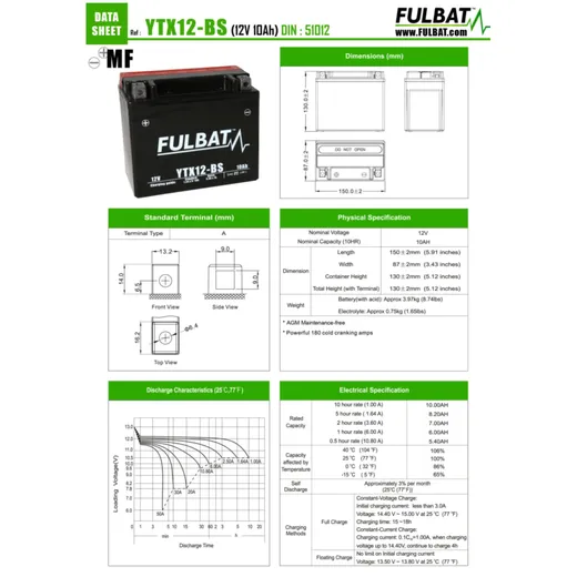 battery Fulbat FYTX12-BS MF maintenance free FB550603_1