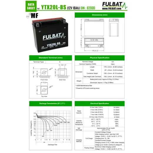 battery Fulbat FTX20L-BS MF maintenance free FB550610_1
