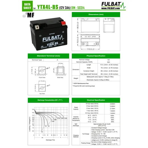 Batterie Fulbat FTX4L-BS MF wartungsfrei FB550617_1
