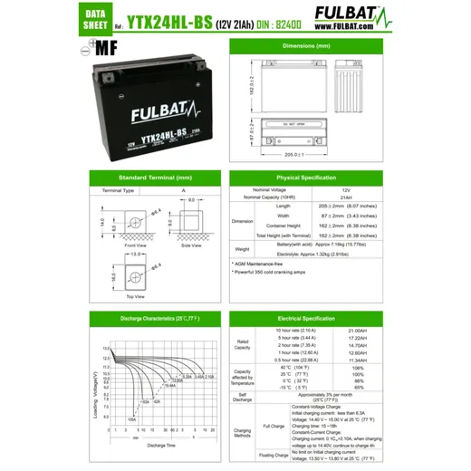 Batterie Fulbat FTX24HL-BS MF wartungsfrei FB550630_1