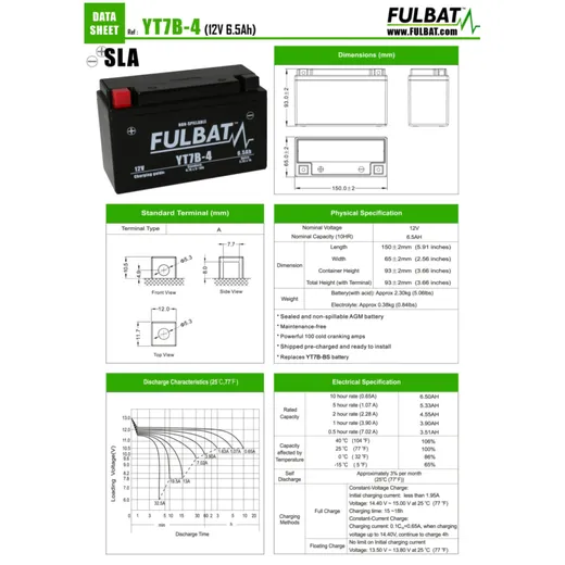 Batterie Fulbat FT7B-4 SLA FB550641_1
