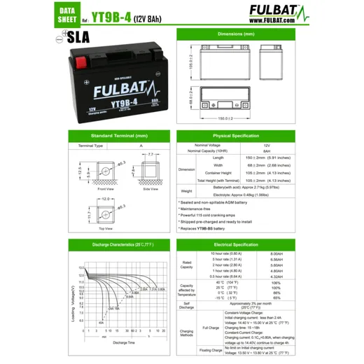 Batterie Fulbat FT9B-4 SLA FB550642_1