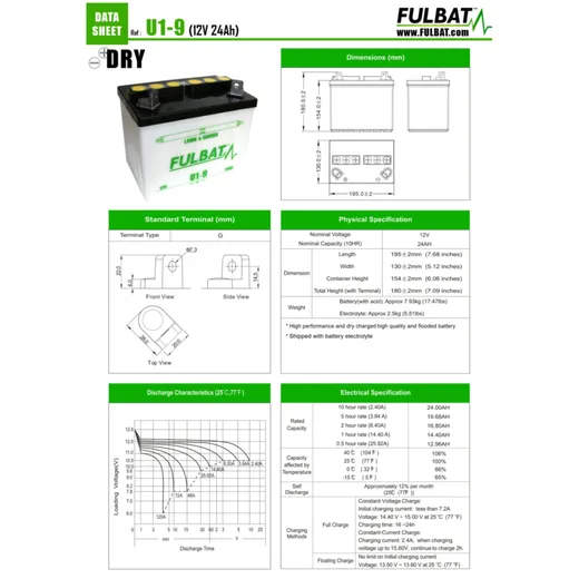 Batterie Fulbat U1-9 DRY ohne Säurepack FB550691_1