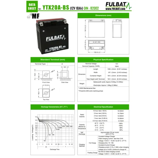 Batterie Fulbat FTX20A-BS MF wartungsfrei FB550808_1