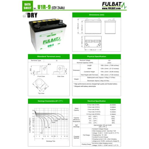 battery Fulbat U1R-9 DRY without acid pack FB550810_1