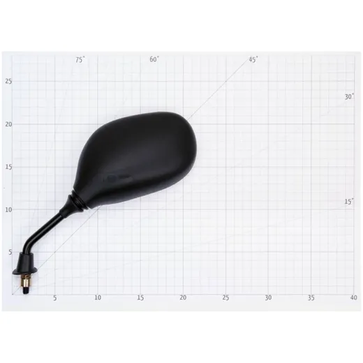 mirror set M8 thread, right side mirror with left-hand threa_1