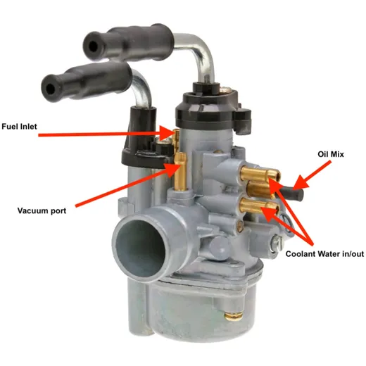 carburetor Naraku 17.5mm manual choke for Minarelli NK201.03_1
