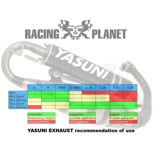 Auspuff Yasuni Scooter Z schwarz für Peugeot stehend YA1001B_1