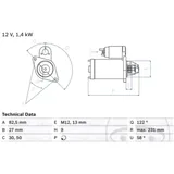 STARTER MOTOR ID AT 0250