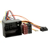 Adapter Wiring Harness for BMW and Mercedes-Benz